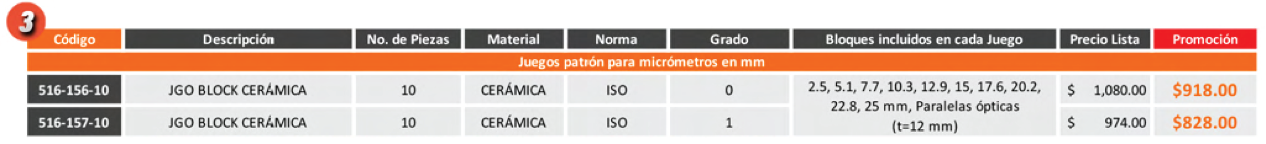 Tabla de precios_bloques de patron 3