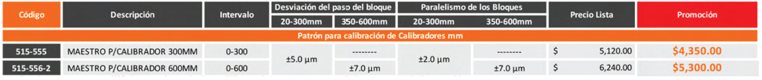 Tabla de precios_bloques de patron 5